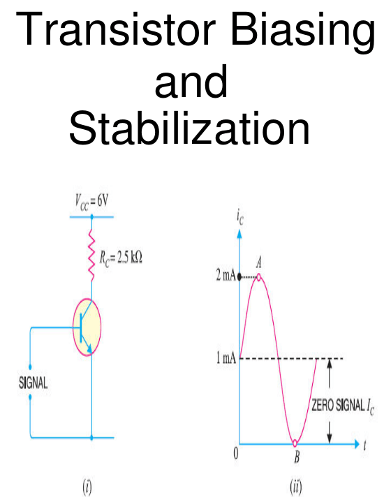 Transistor Biasing and Stabilization Solution Manula PDF Free Download