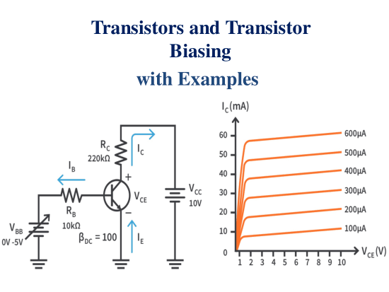 Transistors and Transistor Biasing with Examples PDF Free Download